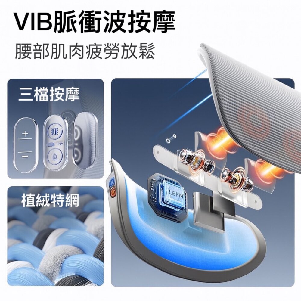 隔日配 8D人體工學椅 電競椅 通風按摩 熱敷護脊-圖片-2