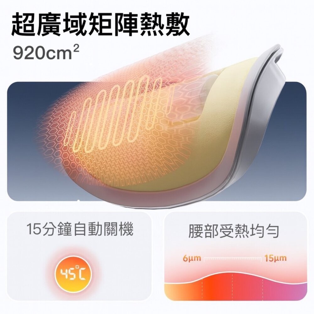 隔日配 8D人體工學椅 電競椅 通風按摩 熱敷護脊-圖片-3