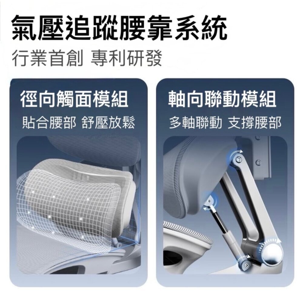 隔日配 8D人體工學椅 電競椅 通風按摩 熱敷護脊-圖片-4