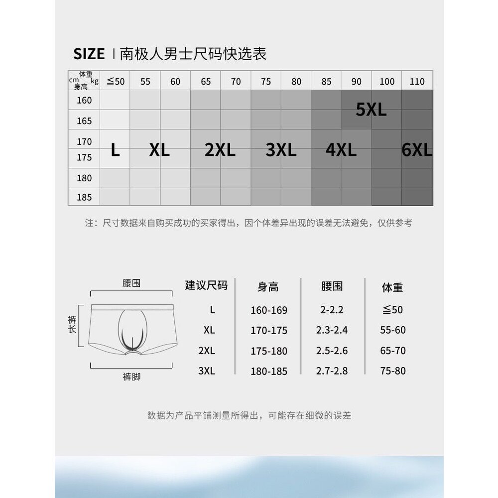 南極人 石墨烯 抗菌 透氣 冰絲 男內褲 平口褲 四角褲-圖片-7