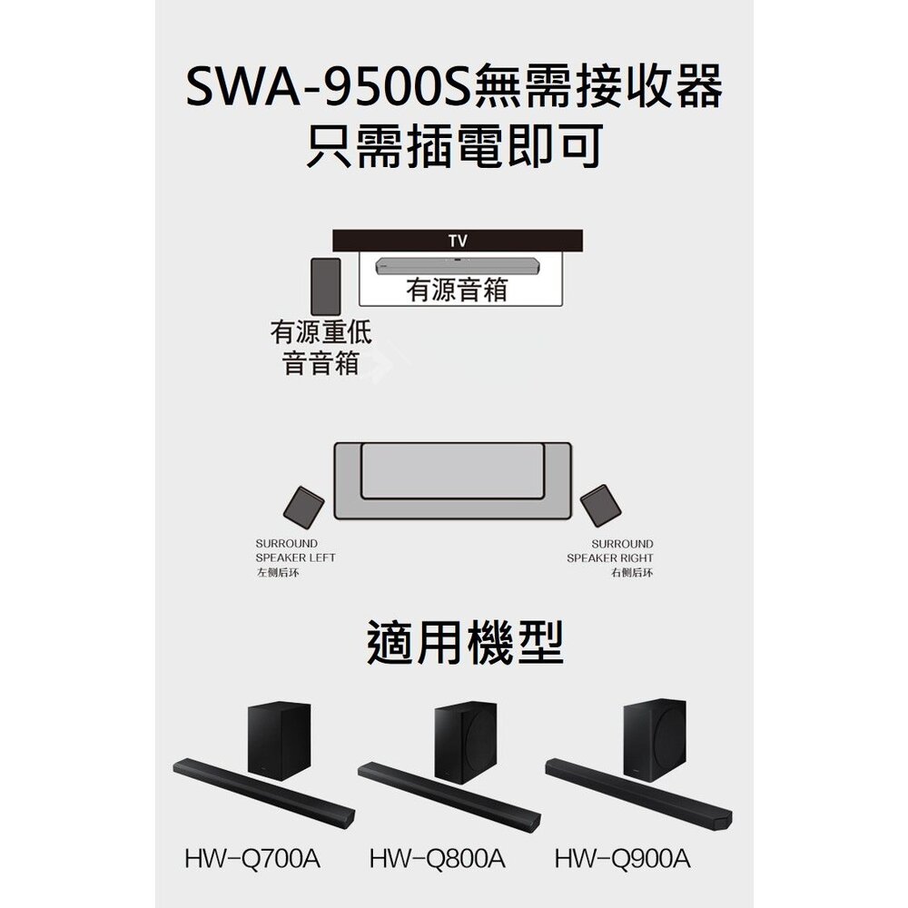 隔日到貨 三星 無線後環繞喇叭 SWA-9500S 天空聲道-圖片-2
