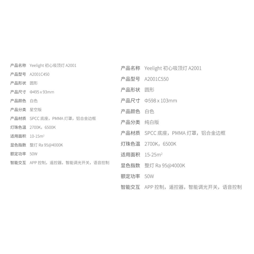 現貨速配 小米 Yeelight 快裝吸頂燈 附遙控-圖片-8