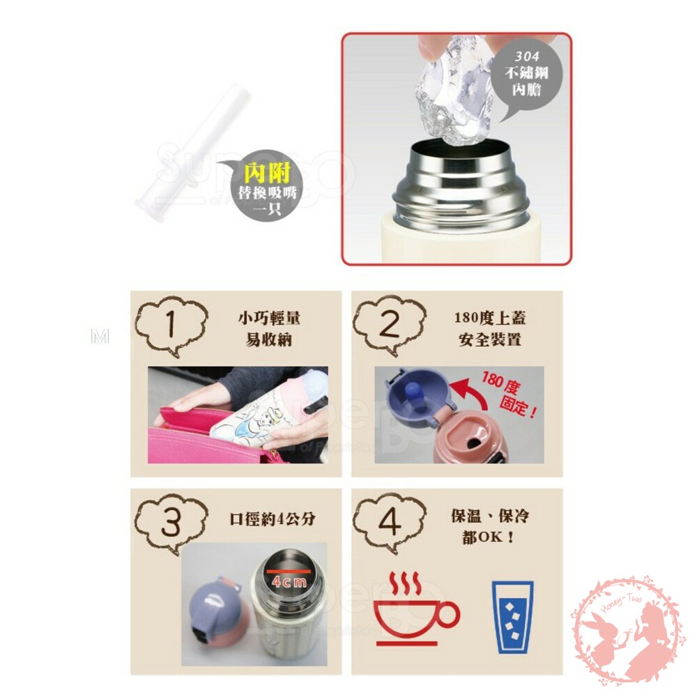 【公司貨】日本Skater 超輕量不鏽鋼吸管保溫保冷瓶-SDPC4P(閃電麥坤)-圖片-2