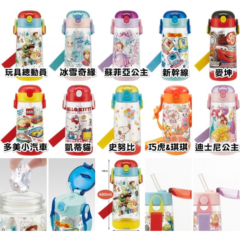 PDSH5-日本Skater透明塑膠彈蓋吸管直飲水壺 480ml(PDSH5)