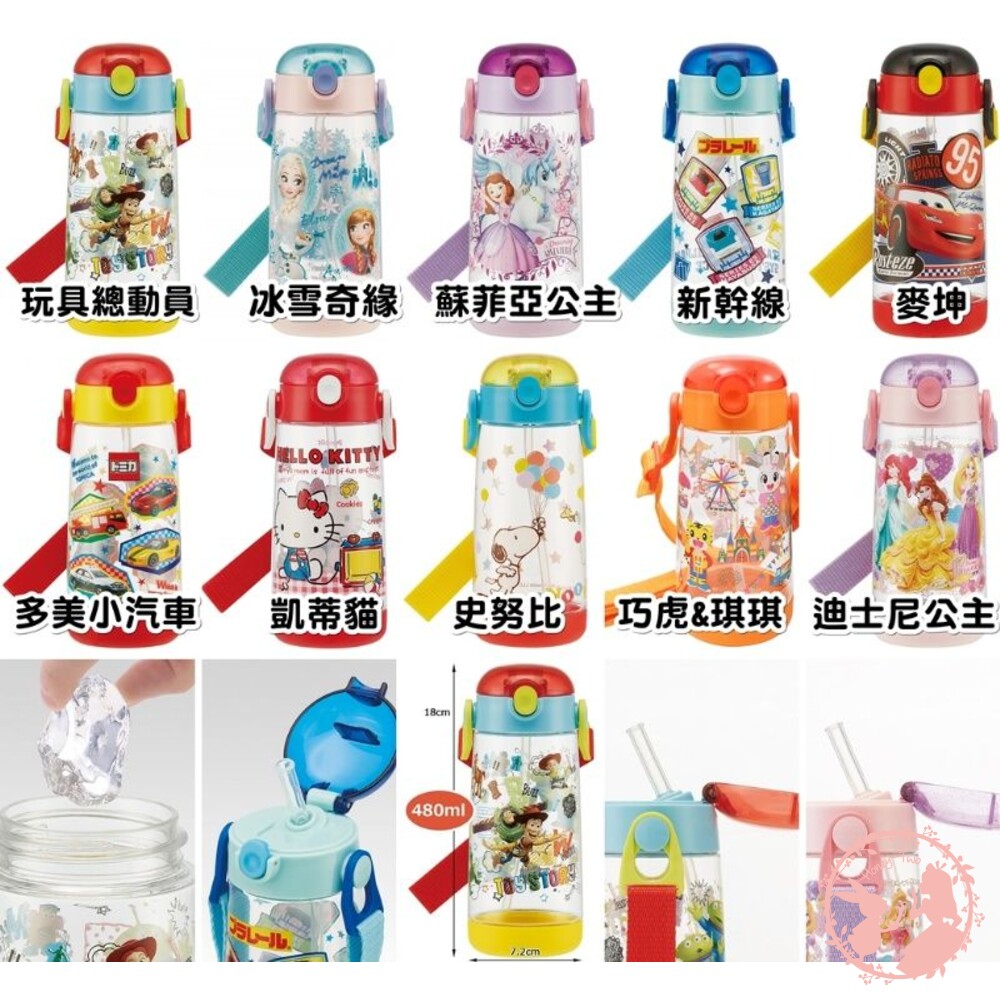 PDSH5-日本Skater透明塑膠彈蓋吸管直飲水壺 480ml(PDSH5)
