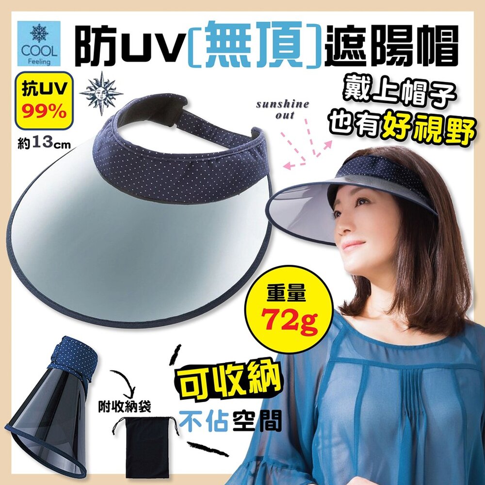 S1-000264-日本COOL-可收納防UV無頂遮陽帽 (藍點/單寧)