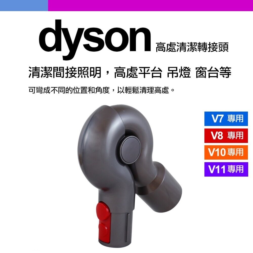 Dyson 原廠 V7 V8 V10 V11 V12 V15 無線吸塵器 吸頭 吸塵器專用-圖片-1