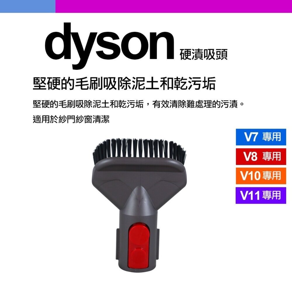 Dyson 原廠 V7 V8 V10 V11 V12 V15 無線吸塵器 吸頭 吸塵器專用-圖片-4