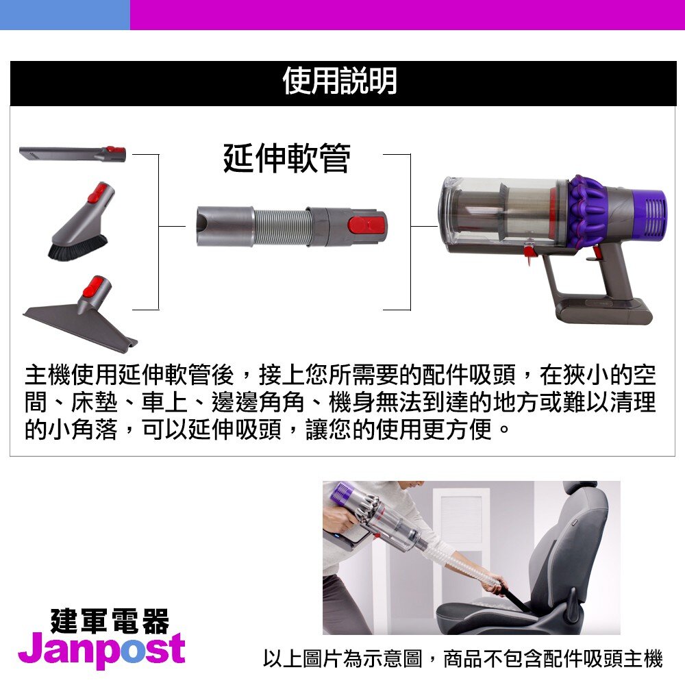 Dyson 原廠 V7 V8 V10 V11 V12 V15 無線吸塵器 吸頭 吸塵器專用-圖片-6