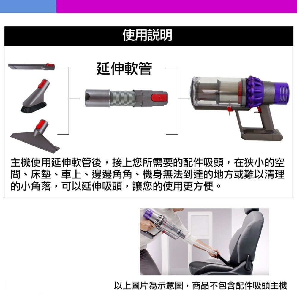 Dyson 原廠 V7 V8 V10 V11 V12 V15 無線吸塵器 吸頭 吸塵器專用-圖片-7