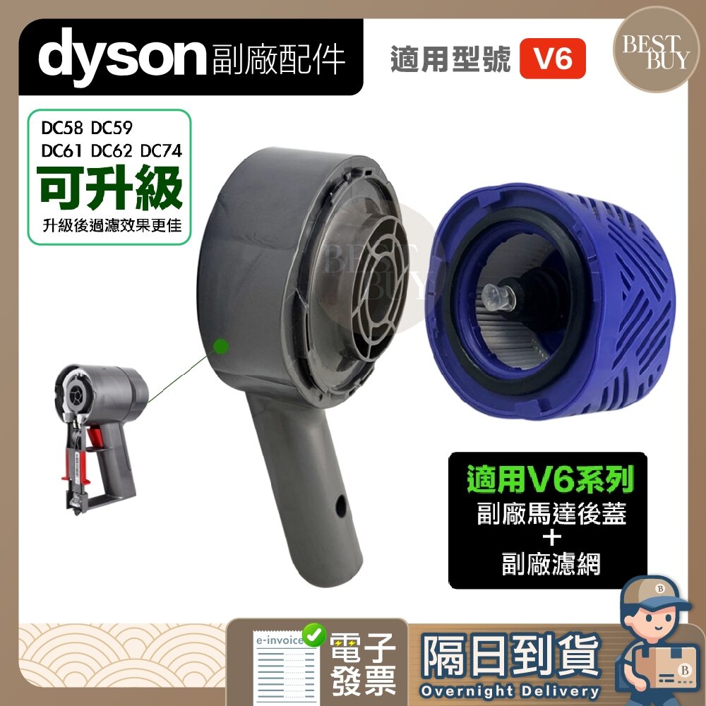 22259575881-快速出貨 免運 Dyson 戴森  副廠 V6 DC58 DC59 DC62 DC74 馬達後蓋 零件 濾網