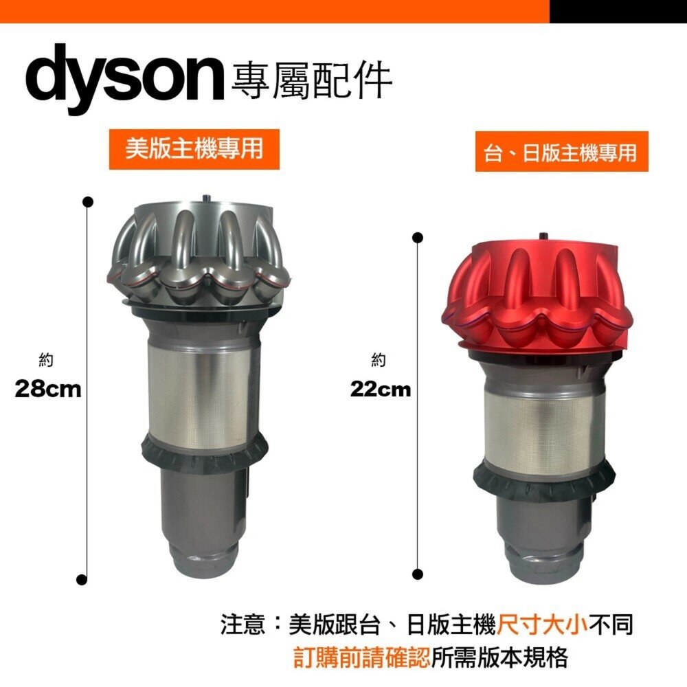 Dyson 戴森 全新 V10 SV12 原廠正品 氣旋 cyclone 專用配件-圖片-3