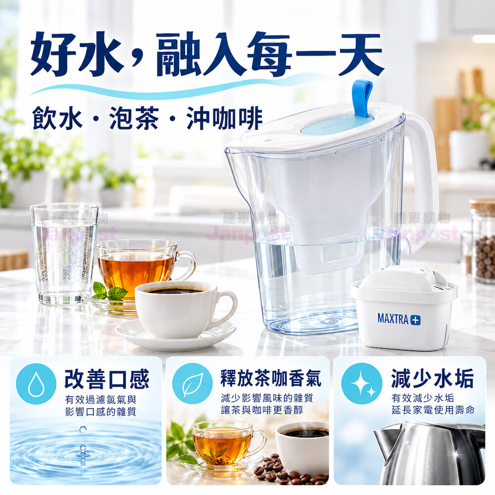 BRITA Style XL 智能濾水壺3.5L+MXPRO濾芯(共1壺1芯)-圖片-1
