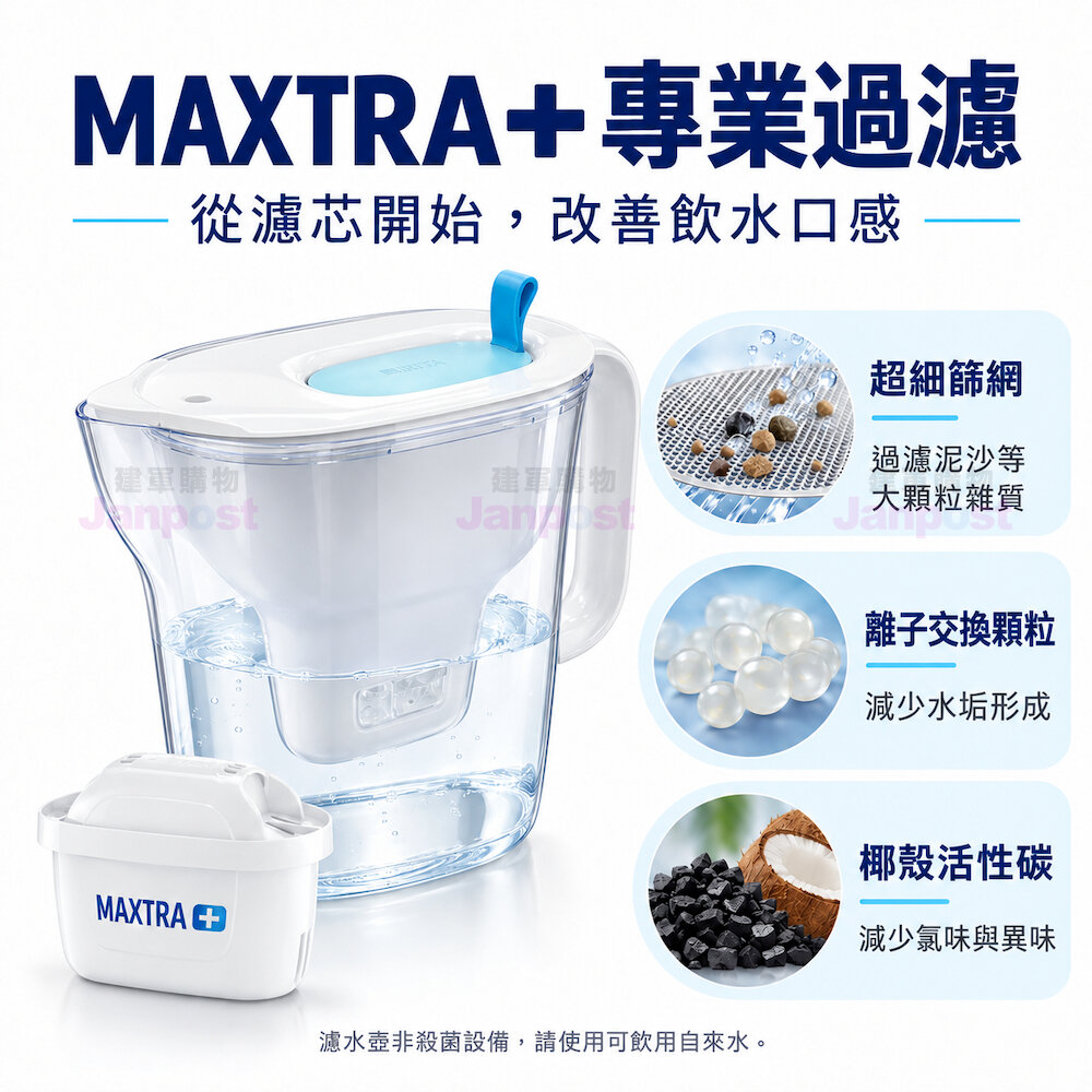 BRITA Style XL 智能濾水壺3.5L+MXPRO濾芯(共1壺1芯)-圖片-2