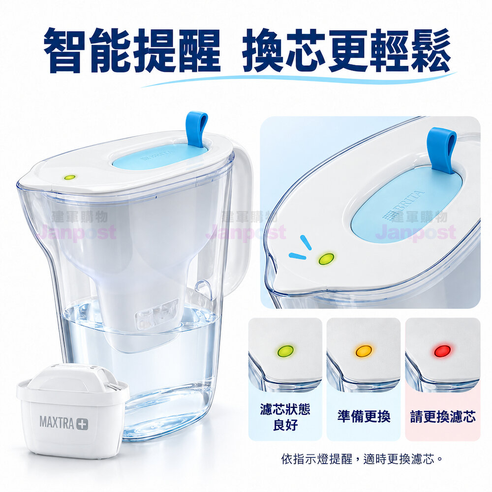 BRITA Style XL 智能濾水壺3.5L+MXPRO濾芯(共1壺1芯)-圖片-3