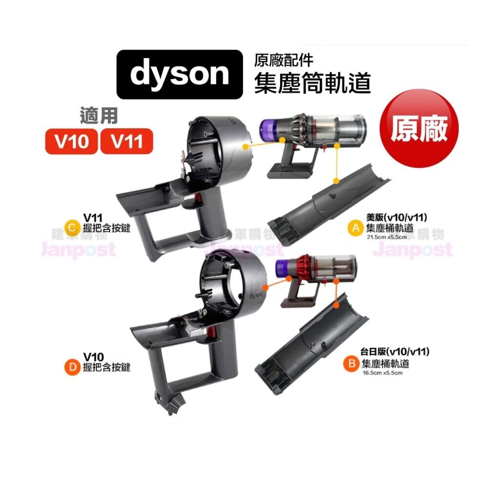 2855474427-Dyson V10 V11 V15 SV12 SV15 集塵桶 軌道 滑軌 卡榫 握把 按鍵