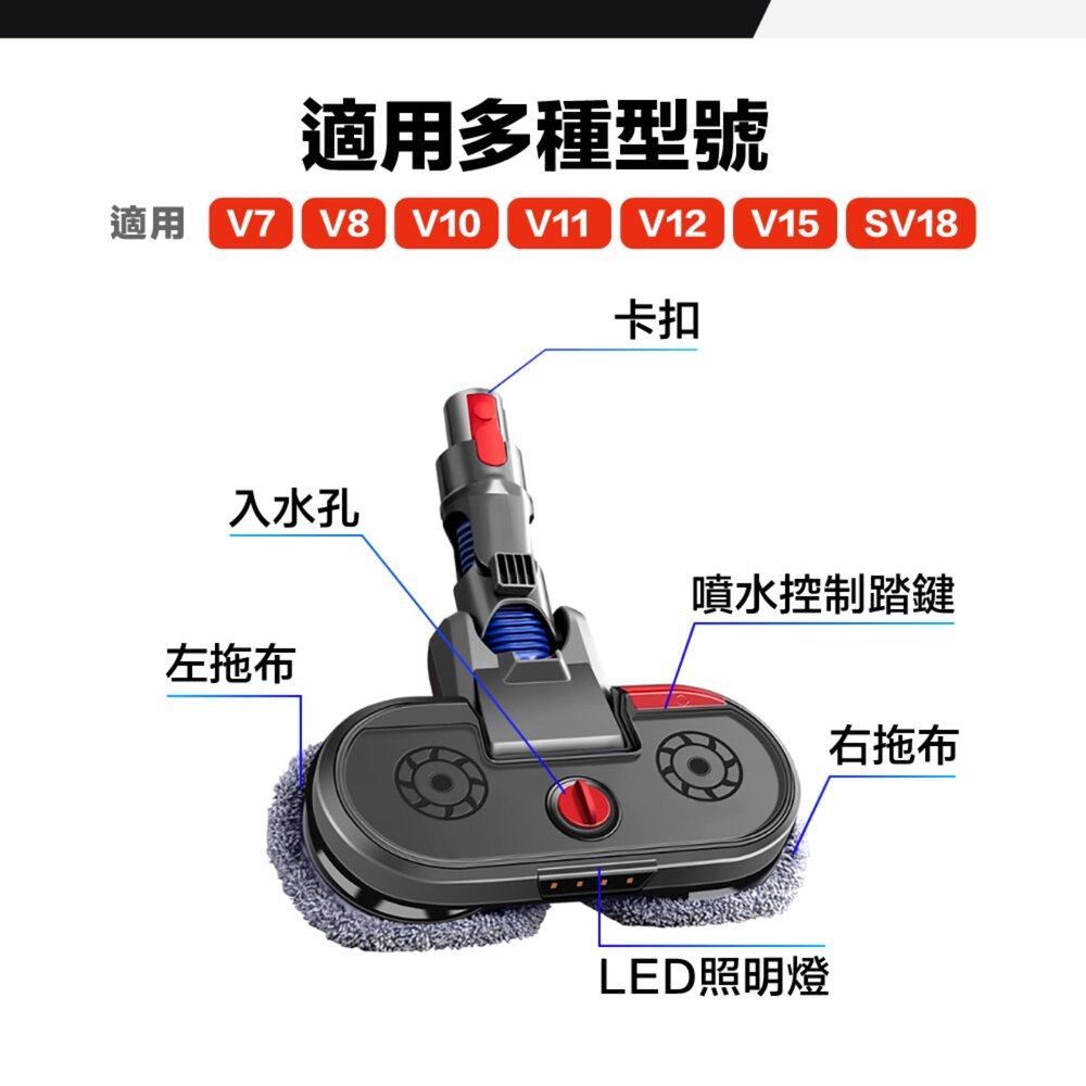 Dyson 電動濕拖吸頭 V7 V8 V10 V11 V12 V15 SV18吸塵器 副廠配件-圖片-6