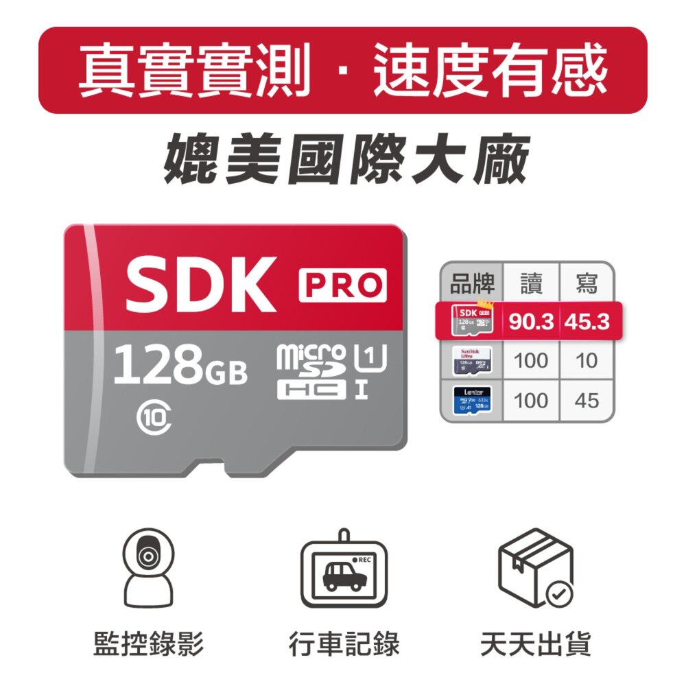 28991716267-SDK Pro記憶卡32GB 64GB 128GB 256GB｜三年保固 卡套 手機平板監視器