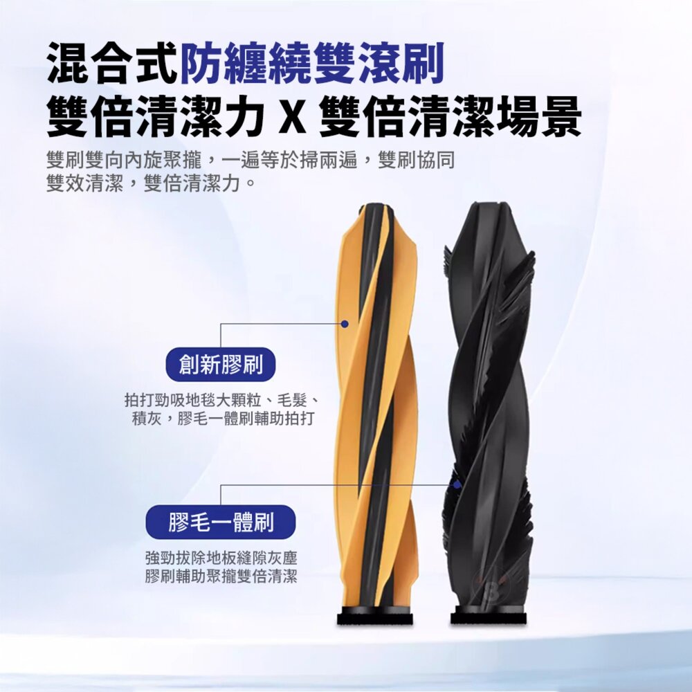 追覓 Dreame X50 Ultra L40s Pro Ultra 掃地機 副廠 主刷 三腳邊刷 濾網 抹布-圖片-1