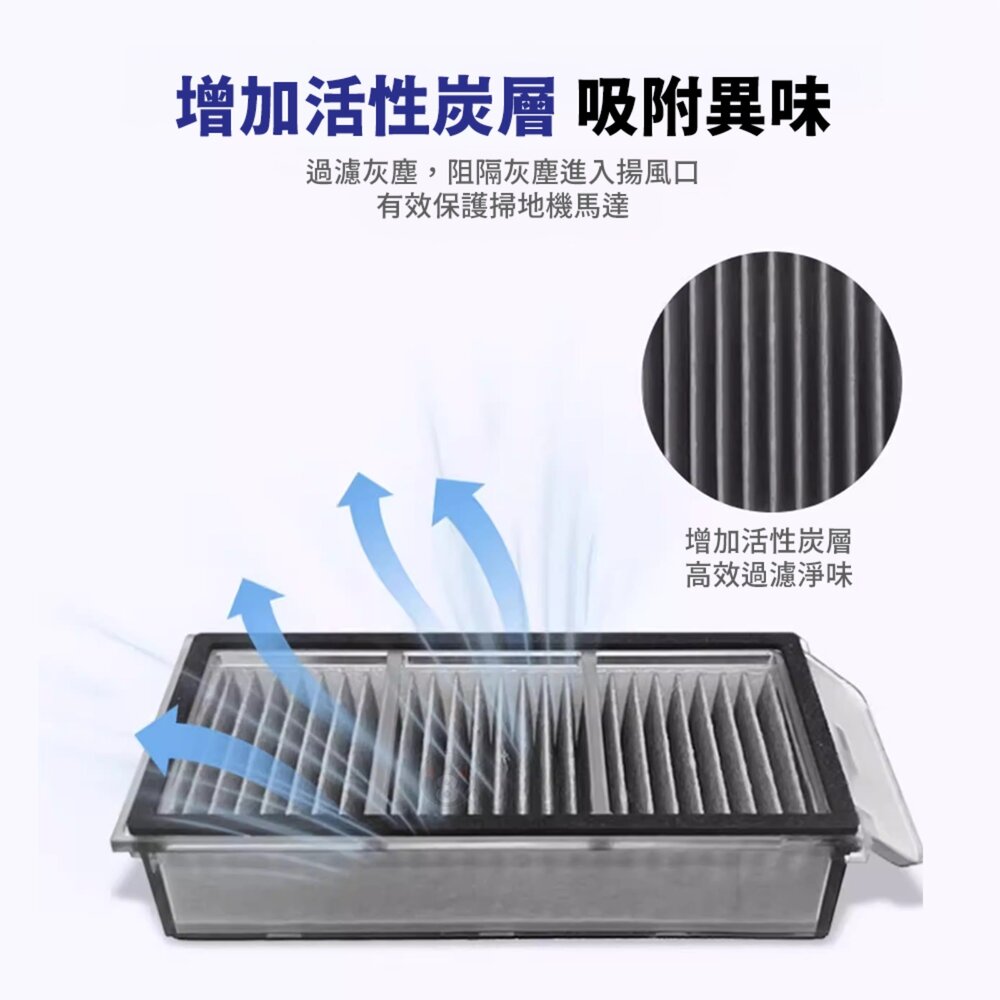 追覓 Dreame X50 Ultra L40s Pro Ultra 掃地機 副廠 主刷 三腳邊刷 濾網 抹布-圖片-5