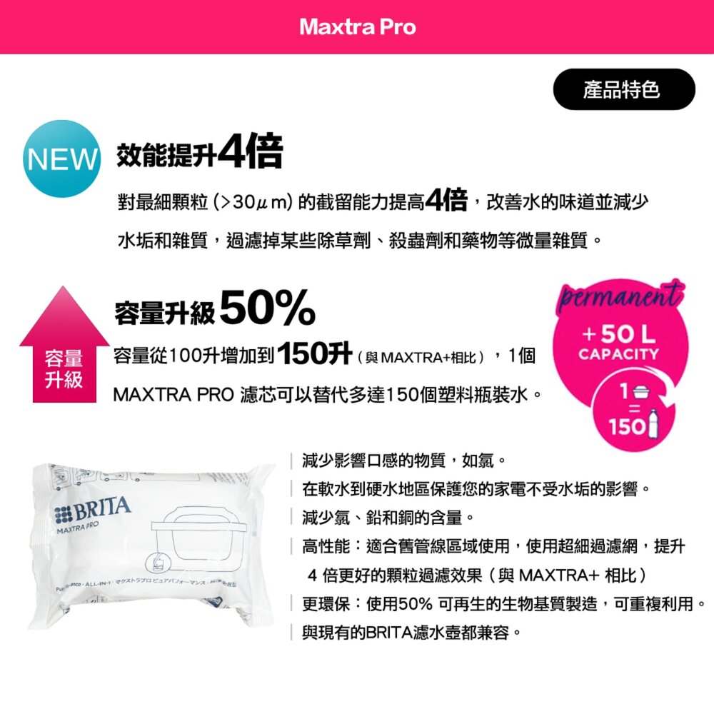 BRITA 增加使用50% 原廠正品德國製 MAXTRA Pro All-in-1 濾水壺濾芯-圖片-2