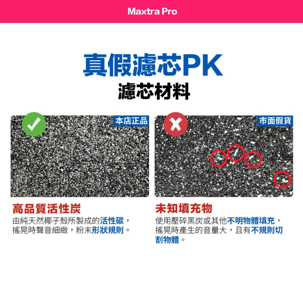 BRITA 增加使用50% 原廠正品德國製 MAXTRA Pro All-in-1 濾水壺濾芯-圖片-5