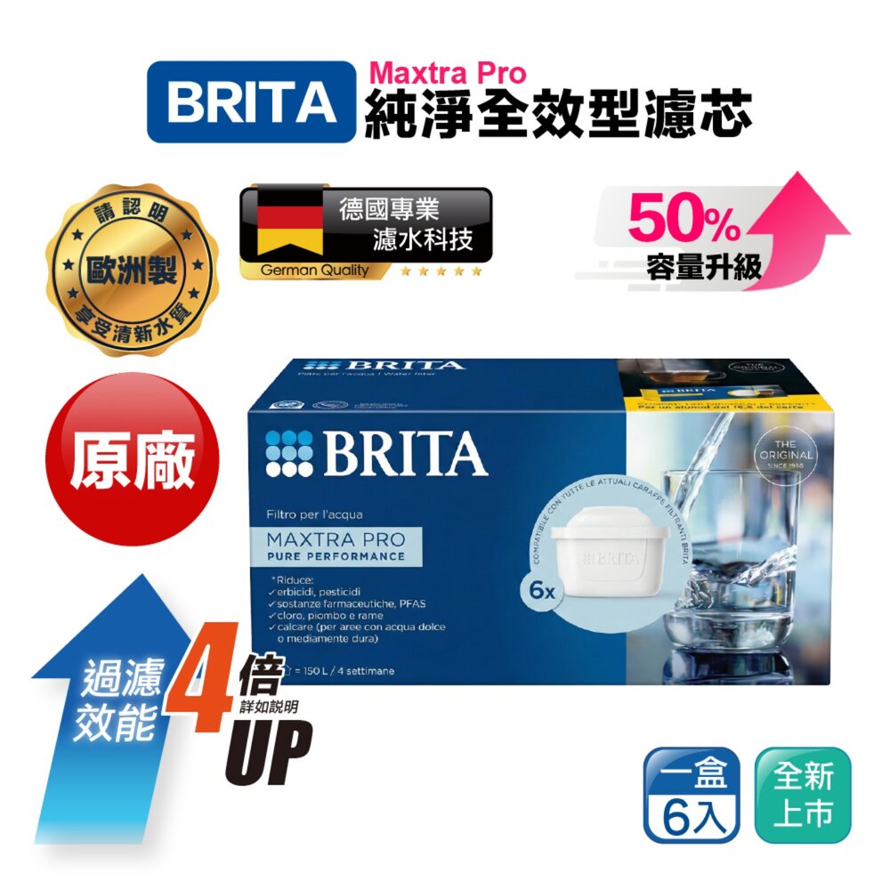 29703791172-BRITA 增加使用50% 原廠正品德國製 MAXTRA Pro All-in-1 濾水壺濾芯