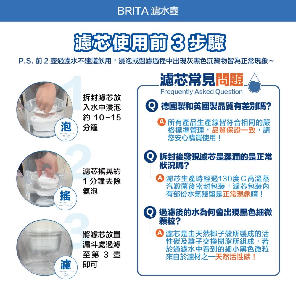 BRITA Marella 馬利拉濾水壺3.5L MXPRO濾芯 (共1壺1芯)-圖片-6