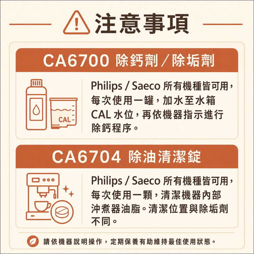 Philips Saeco 原廠咖啡機清潔錠 咖啡油清潔錠 除鈣劑 除垢液 保養耗材-圖片-7