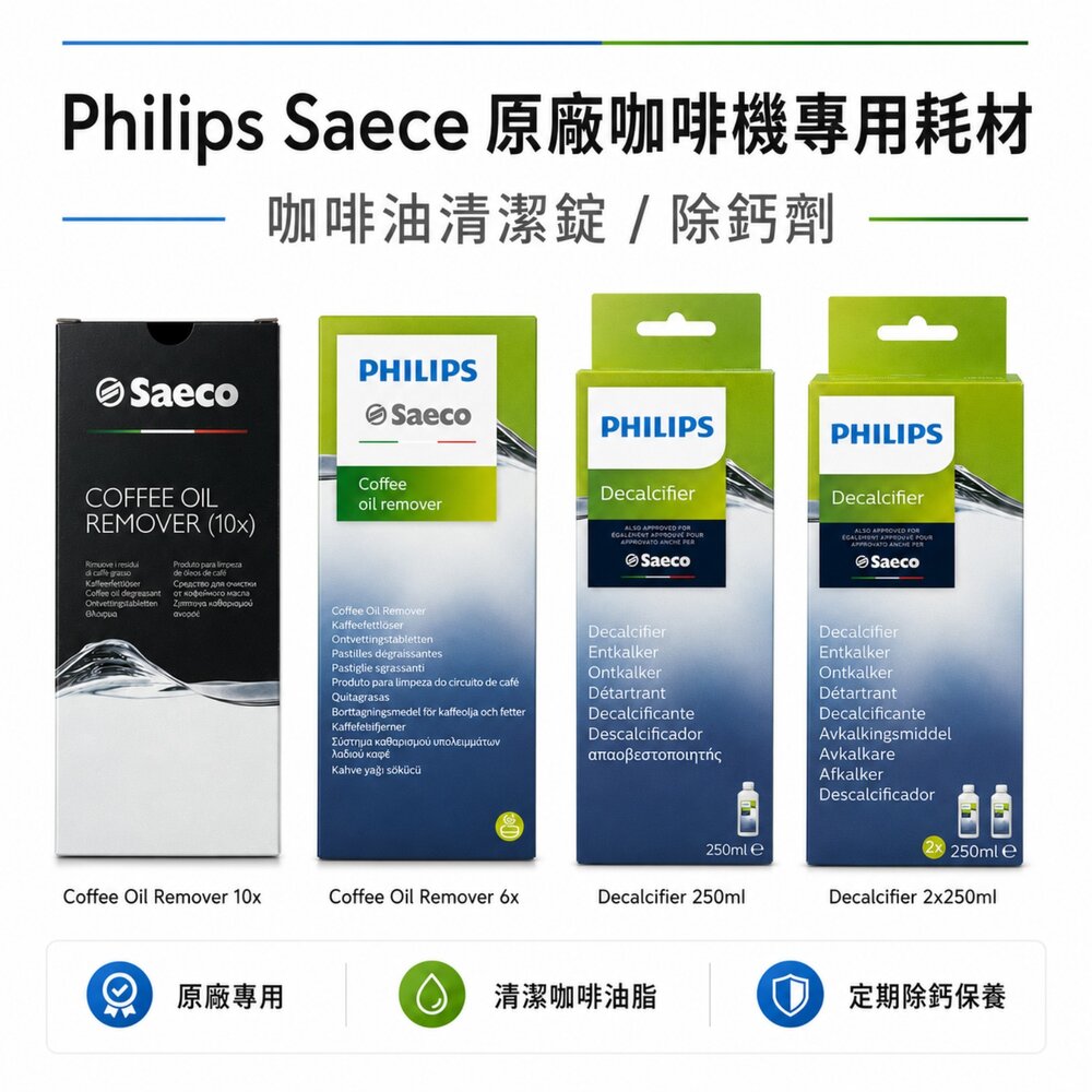 48013247088-Philips Saeco 原廠咖啡機清潔錠 咖啡油清潔錠 除鈣劑 除垢液 保養耗材