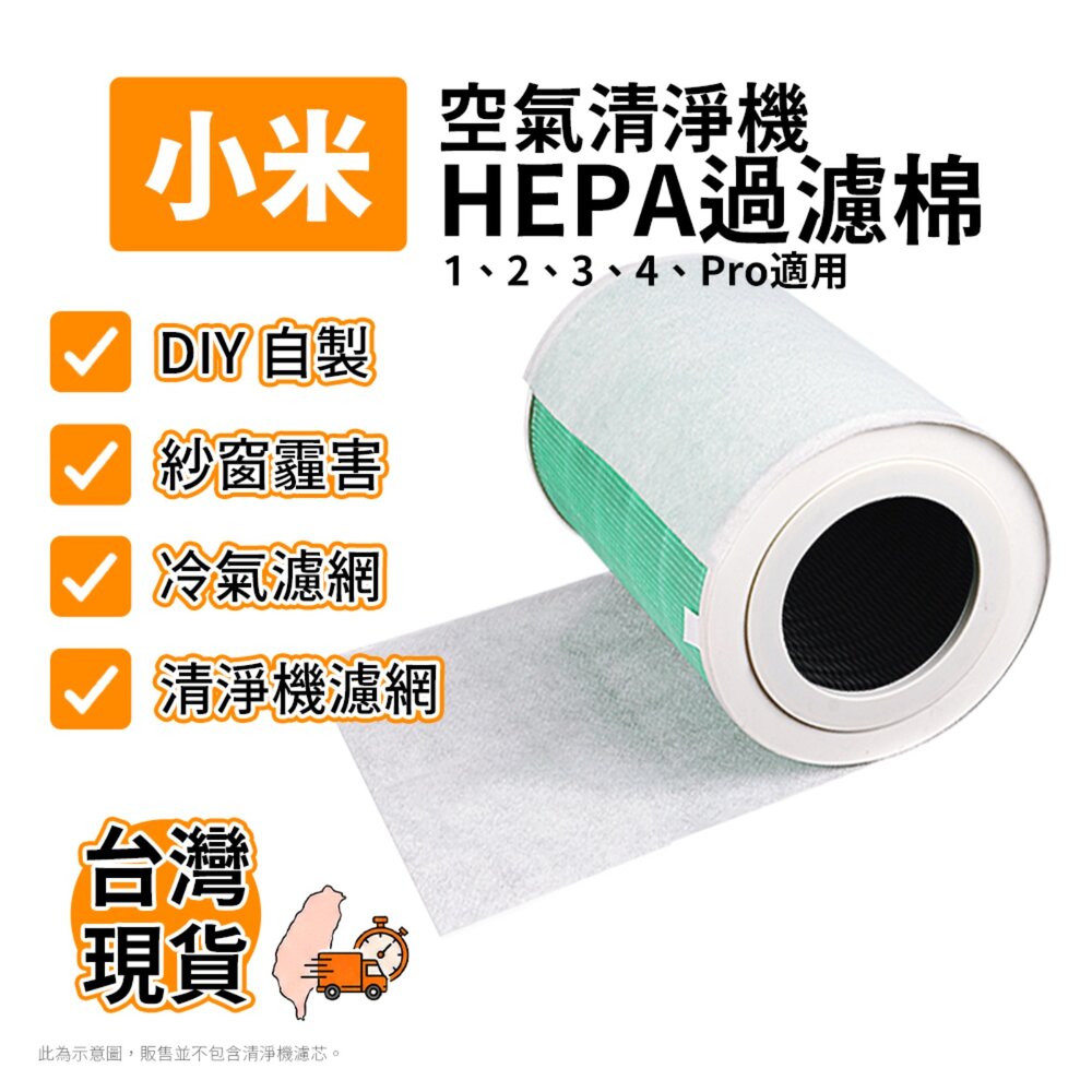54006161764-適用 小米 空氣淨化器 空氣清淨機 HEPA 過濾棉 濾網棉 PM2.5 灰塵