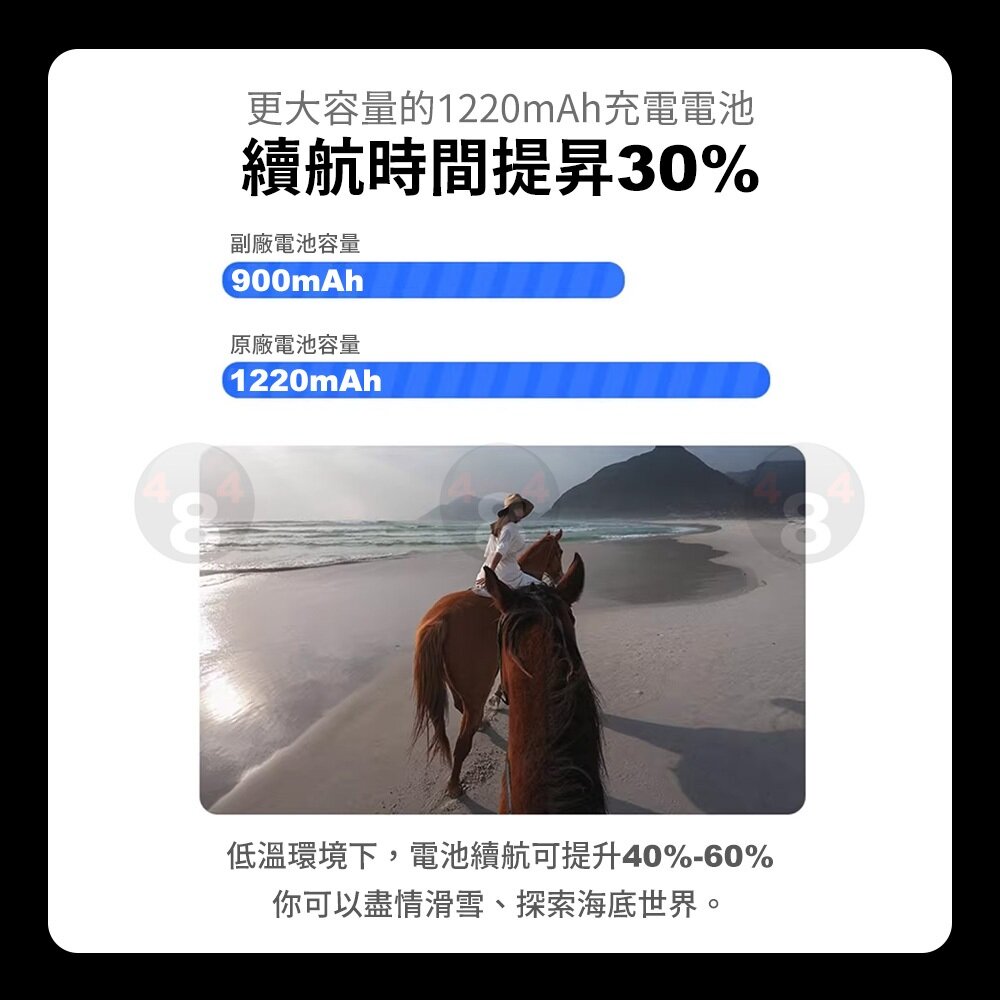 【484】隔日到貨 免運 Gopro Hero 5 6 7 8 原廠電池 備用電池-圖片-1