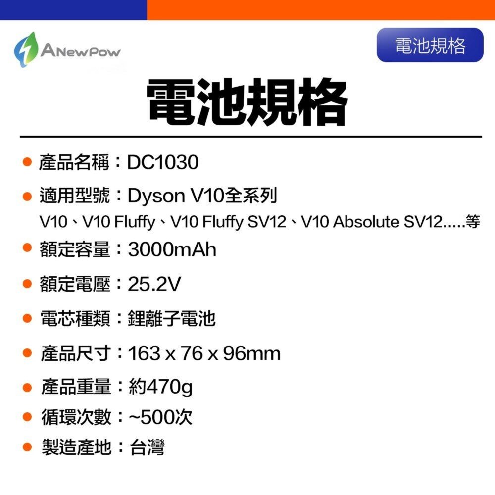 Anewpow新銳動能 贈濾網吸頭保固18個月 Dyson V10 SV12 高品質電池-圖片-2