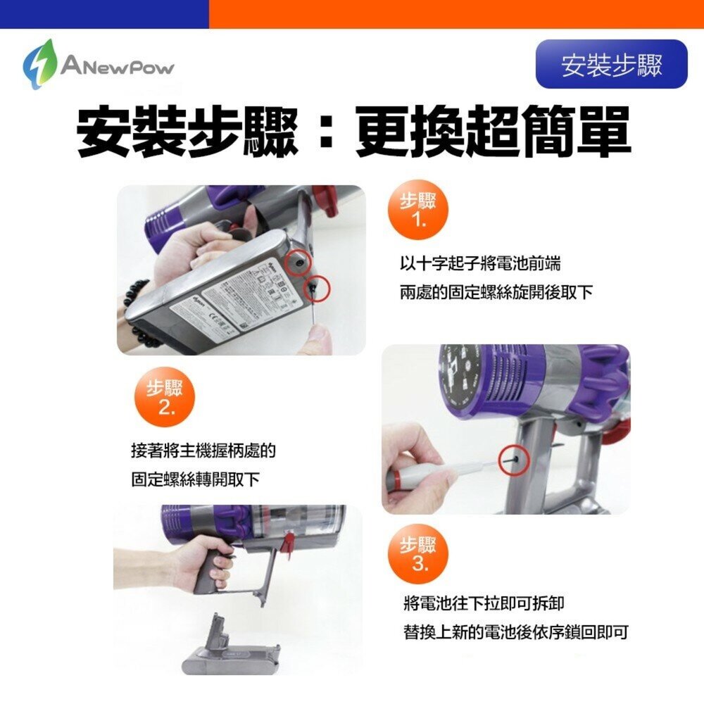 Anewpow新銳動能 贈濾網吸頭保固18個月 Dyson V10 SV12 高品質電池-圖片-7
