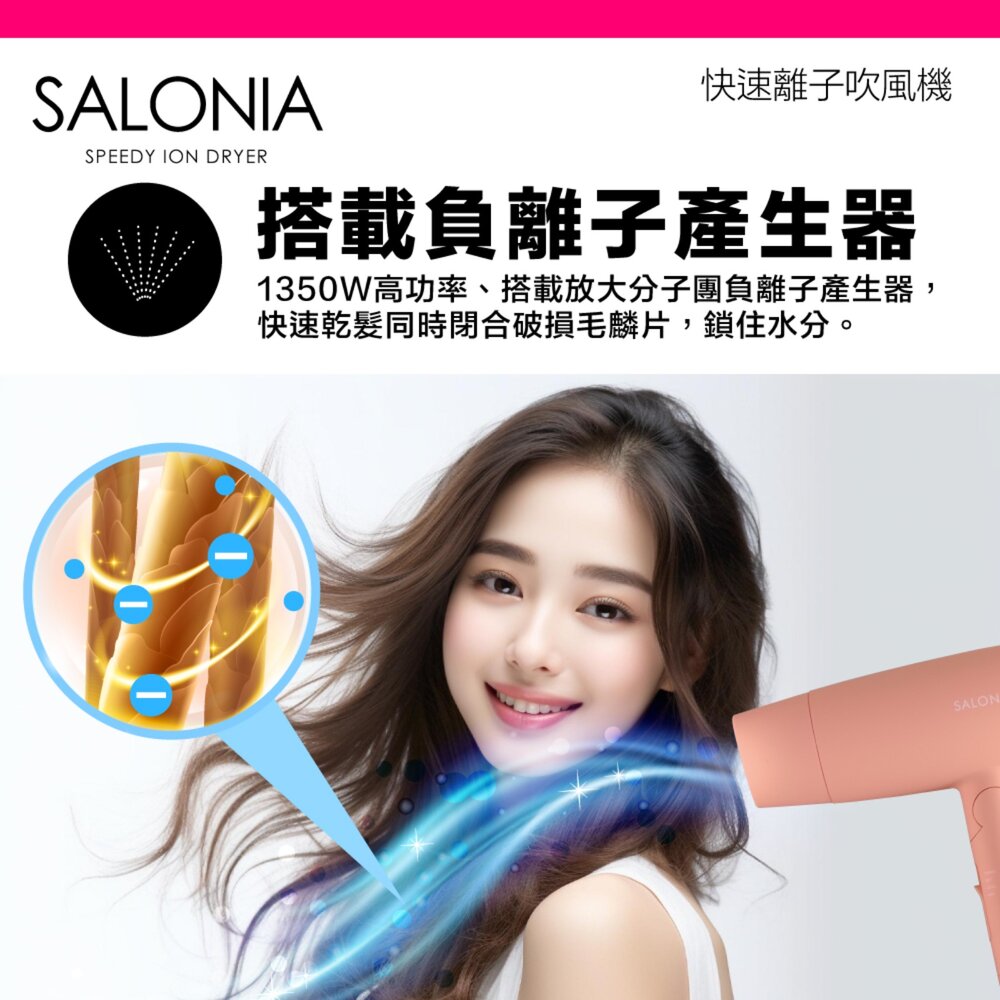 Salonia 一年保固 商檢合格 吹風機 負離子 大風量 SL-013 速乾 摺疊 多色可選-圖片-1