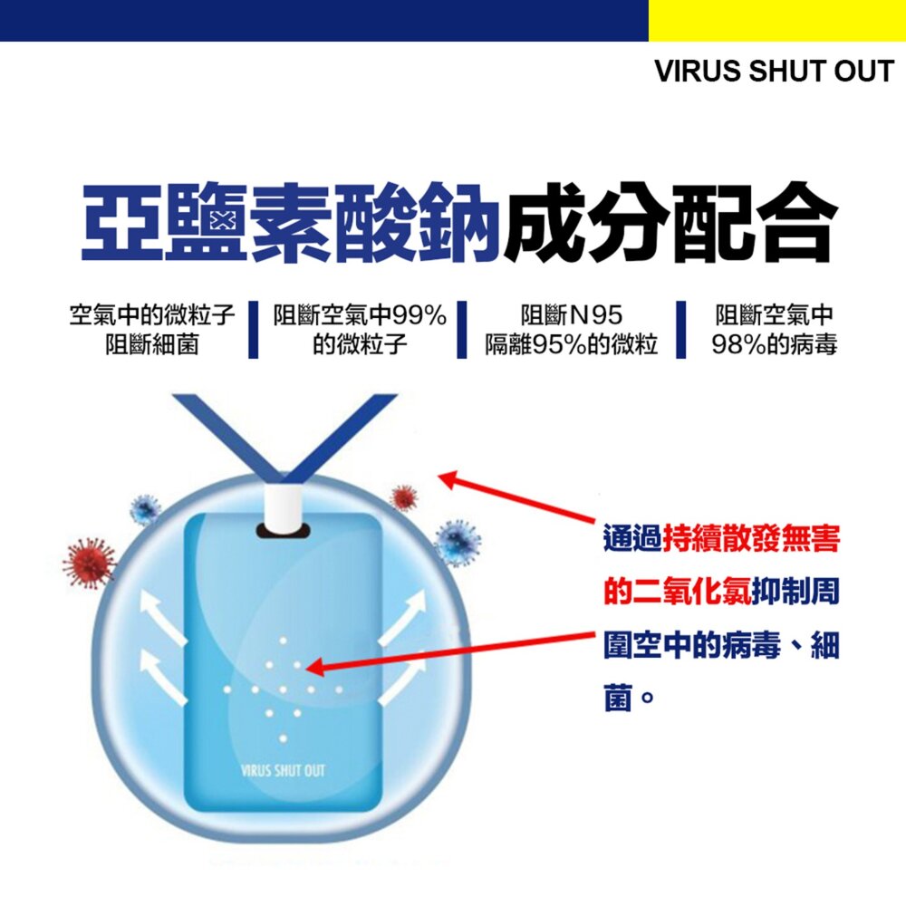 TOAMIT 日本 Virus shut out 滅菌 防護 空氣淨化 殺菌去味 隨身除菌卡-圖片-2