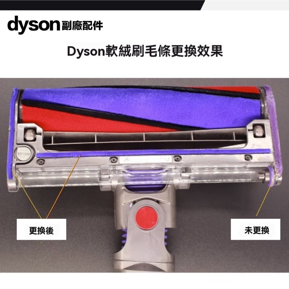 Dyson 戴森 副廠 配件 V6 V7 V8 V10 V11 V15 軟絨 絨毛條 滾輪-圖片-3