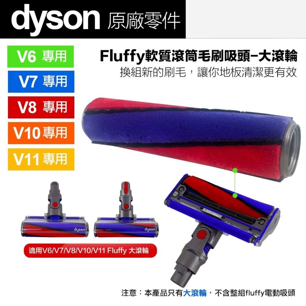 8015993481-原廠 Dyson V6 V7 V8 V10 V11 Fluffy 軟質碳纖維吸頭 專用
