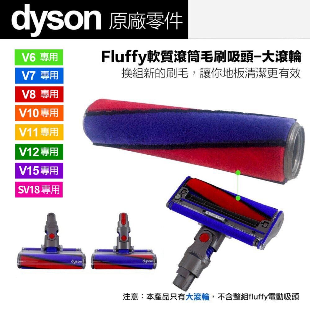 8015993481-原廠 Dyson V6 7 8 10 11 12 15 SV18 Fluffy 軟質碳纖維吸頭 專用