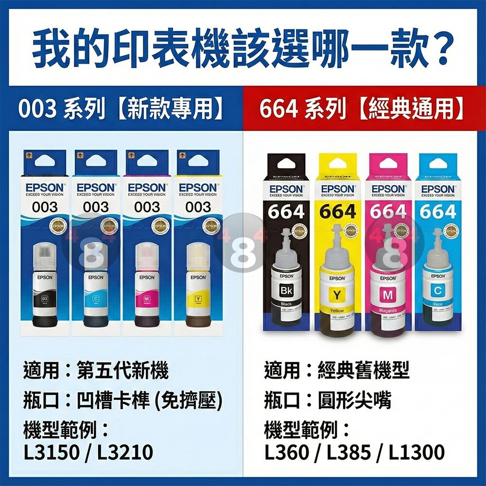 TP00041870000227-免運 EPSON 原廠墨水 003 T00V 664系列 T664 L1110 L3110