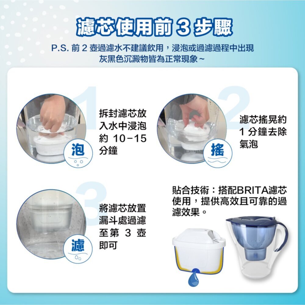 【BRITA】MAXTRA PRO濾芯-純淨全效型4入組(德國製/平行輸入)-圖片-2