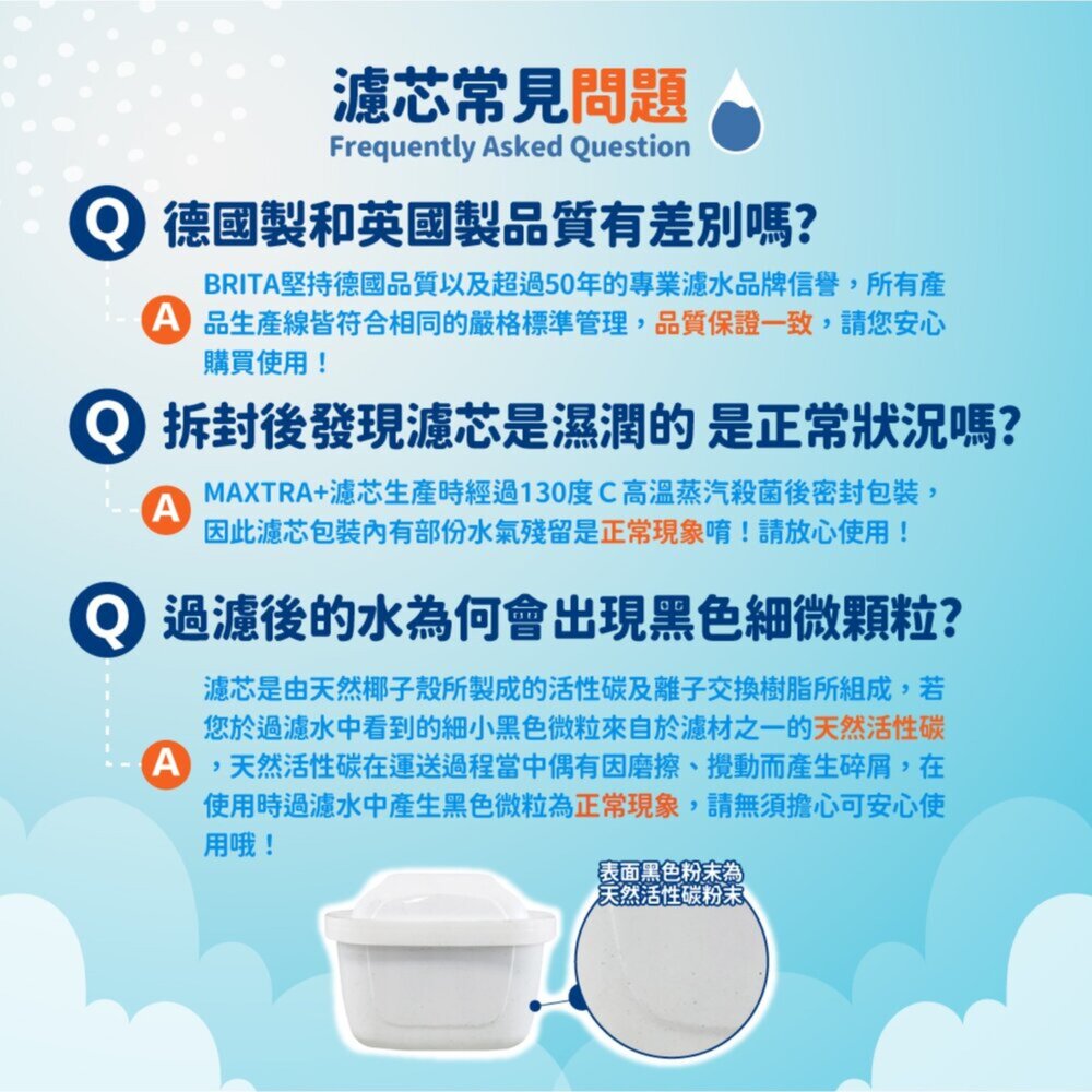 【BRITA】MAXTRA PRO濾芯-純淨全效型4入組(德國製/平行輸入)-圖片-4