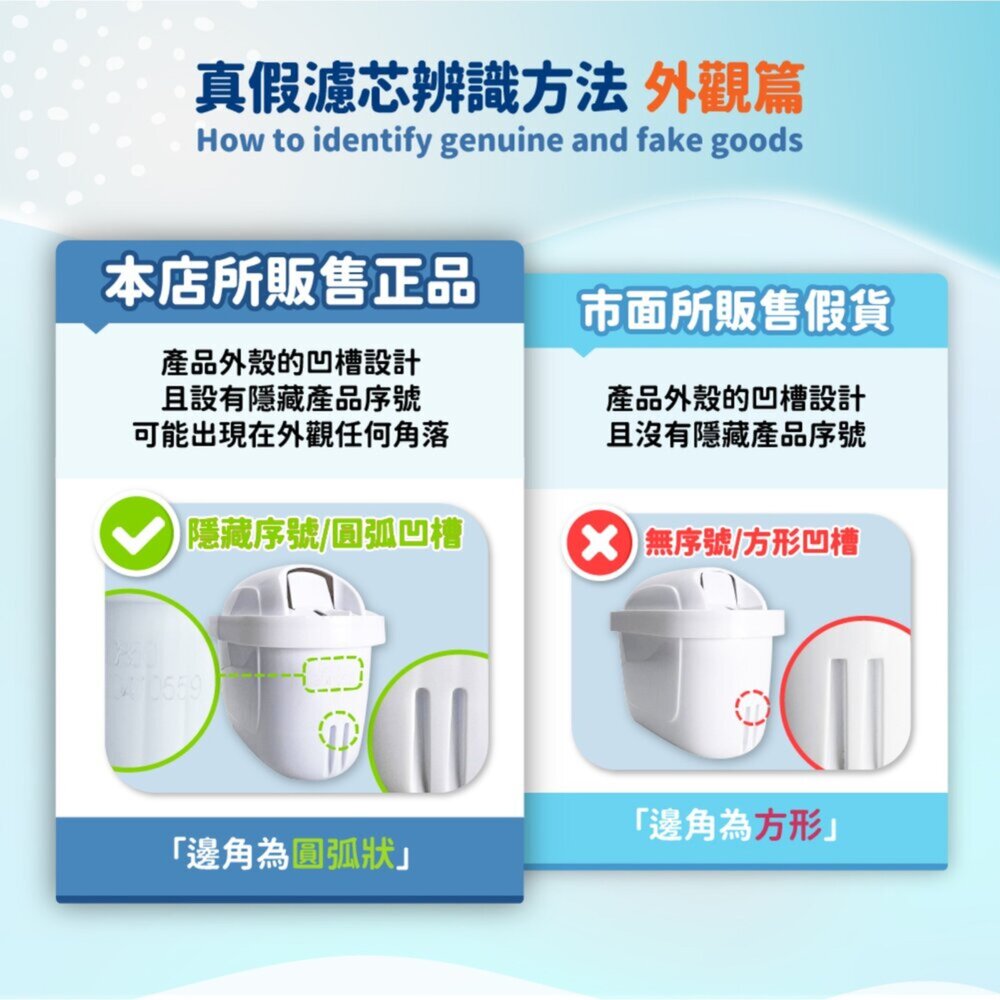 【BRITA】MAXTRA PRO濾芯-純淨全效型4入組(德國製/平行輸入)-圖片-5