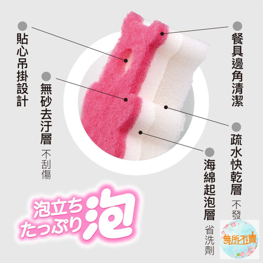妙潔 三層細緻海綿菜瓜布-萌呆熊造型(2片裝細緻餐具適用/顏色隨機)-圖片-7