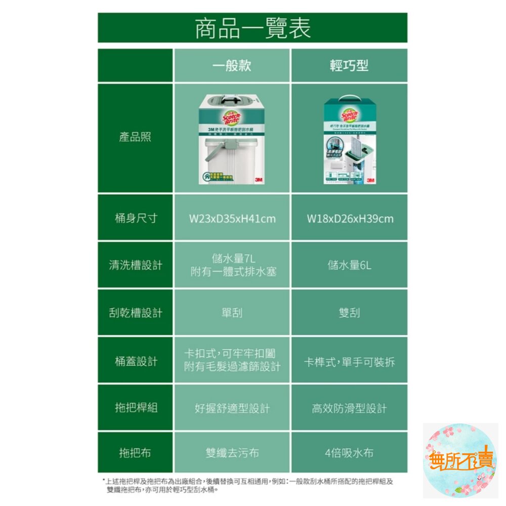 3M 百利免手洗平板拖把刮水桶 HFB001 (1桶1桿1布)-圖片-10