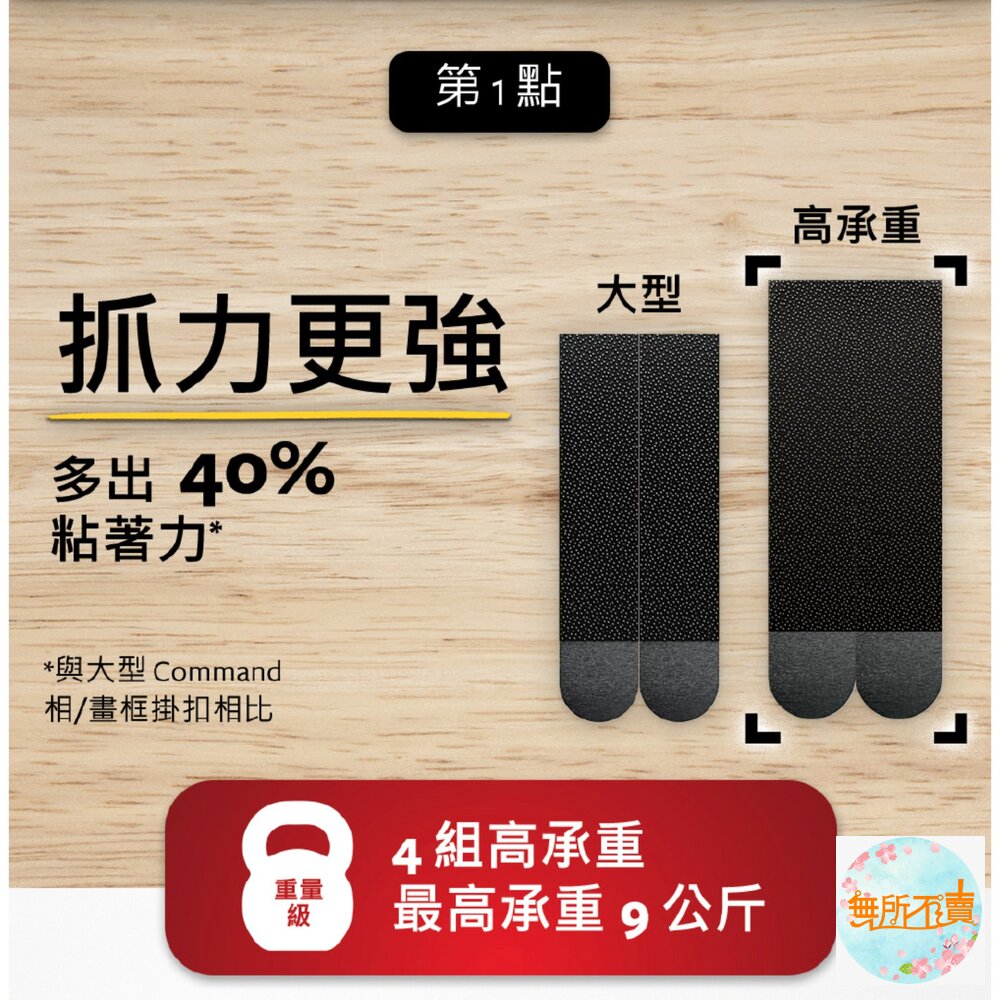 3M無痕 高承重相/畫框掛扣-圖片-2