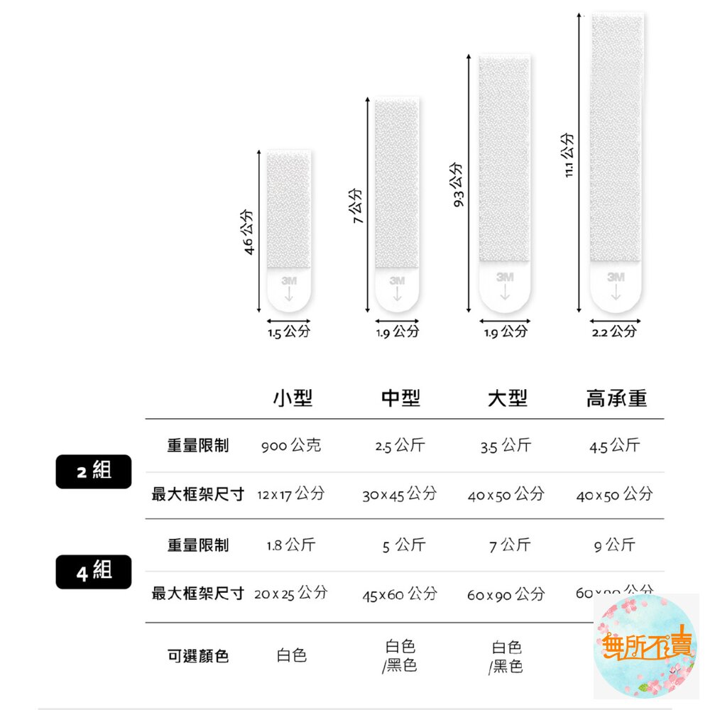 3M無痕 高承重相/畫框掛扣-圖片-10