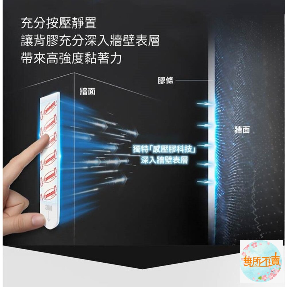 3M 無痕高承重掛勾:大型 17011/中型17010-圖片-8