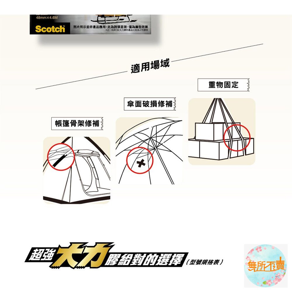 3M 超強大力膠布:輕巧/不易殘膠/強固 工業級防水耐高溫/黏貼膠帶-圖片-9