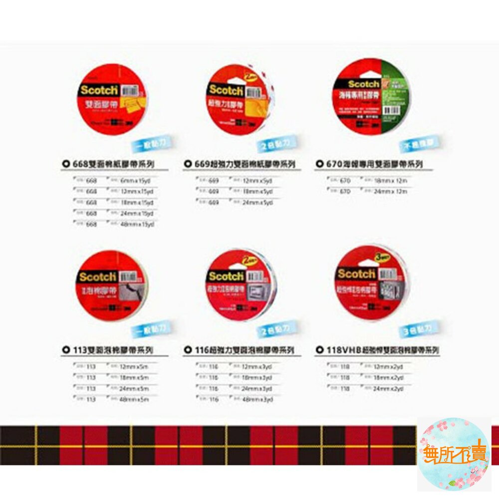 3M 670 百利海報專用雙面膠帶:18mm/24mm*12m-圖片-5